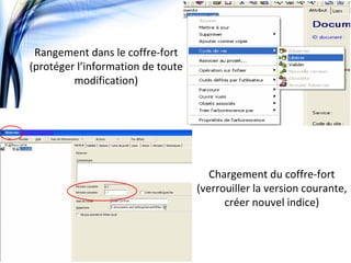 Rangement dans le coffre‐fort 
        (protéger l’information de toute 
                 modification)




                                               Chargement du coffre‐fort 
                                            (verrouiller la version courante, 
                                                  créer nouvel indice)



© jdplm2011
 