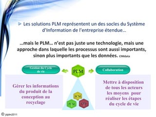 Les solutions PLM représentent un des socles du Système 
                       d’Information de l’entreprise étendue…

           …mais le PLM… n’est pas juste une technologie, mais une 
          approche dans laquelle les processus sont aussi importants, 
                sinon plus importants que les données. CIMdata

                Gestion du Cycle
                                                     Collaboration
                     de vie          PLM

                                                     Mettre à disposition
       Gérer les informations                         de tous les acteurs
         du produit de la                              les moyens pour
          conception au                  SCM
                                                      réaliser les étapes
             recyclage             PLM         ERP      du cycle de vie

© jdplm2011
 