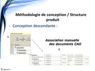 Méthodologie de conception / Structure 
                              produit
           ‐ Conception descendante : 

       1
                              Association manuelle
                                des documents CAO
                                     2




© jdplm2011
 