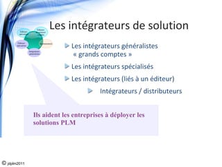 Éditeurs
         spécialisés
                               Éditeurs
                              de solution
                                                 Les intégrateurs de solution
                                couplée


        Éditeurs
                                                        Les intégrateurs généralistes 
                                      Institutionnels
       spécialisés

                       Intégrateurs
                       généralistes
                                                         « grands comptes »
                                                        Les intégrateurs spécialisés 
                                                        Les intégrateurs (liés à un éditeur)
                                                                  Intégrateurs / distributeurs


                           Ils aident les entreprises à déployer les
                           solutions PLM




© jdplm2011
 