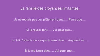 La famille des croyances limitantes:
Je ne réussis pas complètement dans….. Parce que….
Si je réussi dans….. J’ai peur que….
Le fait d’obtenir tout ce que je veux dans… risquerait de….
Si je me lance dans…. J’ai peur que….
 