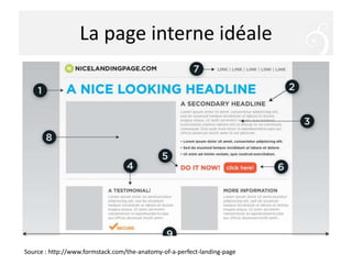 La page interne idéale
Source : http://www.formstack.com/the-anatomy-of-a-perfect-landing-page
 