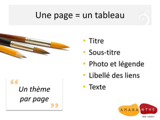 Une page = un tableau
• Titre
• Sous-titre
• Photo et légende
• Libellé des liens
• TexteUn thème
par page
 