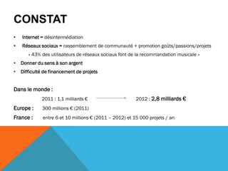 CONSTAT
• Internet = désintermédiation
• Réseaux sociaux = rassemblement de communauté + promotion goûts/passions/projets
« 43% des utilisateurs de réseaux sociaux font de la recommandation musicale »
• Donner du sens à son argent
• Difficulté de financement de projets
Dans le monde :
2011 : 1,1 milliards € 2012 : 2,8 milliards €
Europe : 300 millions € (2011)
France : entre 6 et 10 millions € (2011 – 2012) et 15 000 projets / an
 
