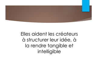 Elles aident les créateurs
à structurer leur idée, à
la rendre tangible et
intelligible
 
