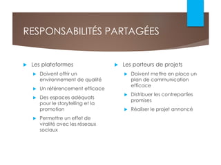 RESPONSABILITÉS PARTAGÉES
 Les plateformes
 Doivent offrir un
environnement de qualité
 Un référencement efficace
 Des espaces adéquats
pour le storytelling et la
promotion
 Permettre un effet de
viralité avec les réseaux
sociaux
 Les porteurs de projets
 Doivent mettre en place un
plan de communication
efficace
 Distribuer les contreparties
promises
 Réaliser le projet annoncé
 