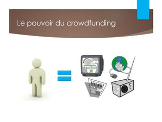 Le pouvoir du crowdfunding
 