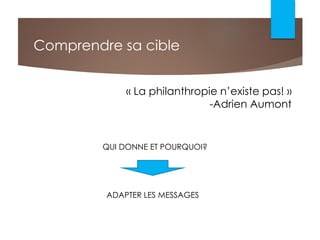 Comprendre sa cible
« La philanthropie n’existe pas! »
-Adrien Aumont
QUI DONNE ET POURQUOI?
ADAPTER LES MESSAGES
 