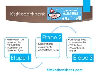 Kisskissbankbank
• Formulation du
projet et des
motivations
• Inscription du
projet en ligne
Étape 1
• Modérationn
• Ajustements
• Acceptation/refus
Étape 2 • Campagne de
communication
• Rétributions
• Réalisation du
projet
Étape 3
Kisskissbankbank.com
 