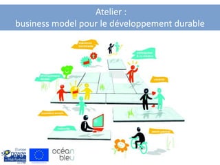 Atelier :
business model pour le développement durable
 