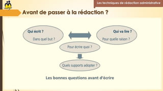 Avant de passer à la rédaction ?
Les techniques de rédaction administrative
 