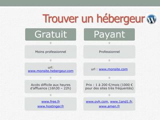 Trouver un hébergeur
Gratuit
Moins professionnel
url:
www.monsite.hebergeur.com
Accès difficile aux heures
d’affluence (16h30 – 22h)
www.free.fr
www.hostinger.fr
Payant
Professionnel
url : www.monsite.com
Prix : 1 à 200 €/mois (1000 €
pour des sites très fréquentés)
www.ovh.com, www.1and1.fr,
www.amen.fr
 