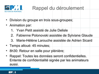 Rappel du déroulement
• Division du groupe en trois sous-groupes;
• Animation par:
1. Yvan Petit assisté de Julie Delisle
2. Fabienne Polonovski assistée de Sylviane Glaude
3. Marie-Hélène Larouche assistée de Adrien Sicard
• Temps alloué: 45 minutes;
• 8h30: Retour en salle pour plénière;
• Rappel: Toutes les données seront confidentielles.
Entente de confidentialité signée par les animateurs
aussi.

 