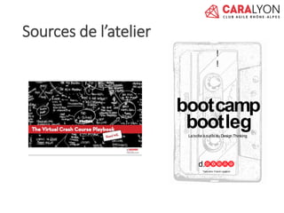 Sources de l’atelier
!
!
d.
bootcamp
bootlegLa boîte à outilsdu Design Thinking
Traduction: Franck Langevin
 