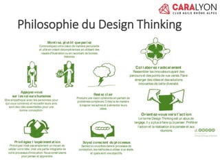 Philosophie du Design Thinking
 