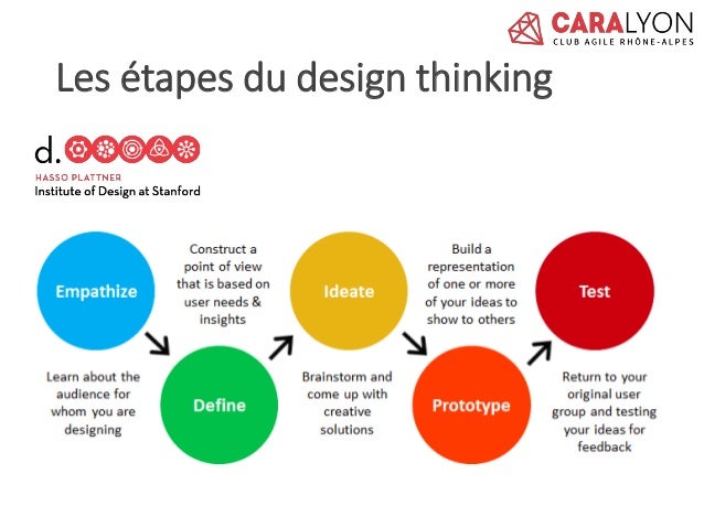 Cara Traduction Francais Cara Traduction Francais
