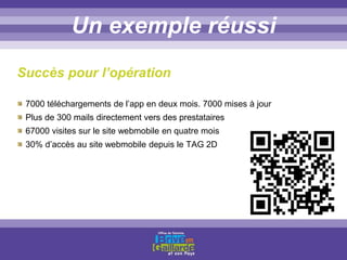 Titre titre titreUn exemple réussi
Succès pour l’opération
7000 téléchargements de l’app en deux mois. 7000 mises à jour
Plus de 300 mails directement vers des prestataires
67000 visites sur le site webmobile en quatre mois
30% d’accès au site webmobile depuis le TAG 2D
 