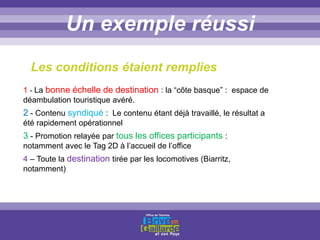 Titre titre titreUn exemple réussi
Les conditions étaient remplies
1 - La bonne échelle de destination : la “côte basque” : espace de
déambulation touristique avéré.
2 - Contenu syndiqué : Le contenu étant déjà travaillé, le résultat a
été rapidement opérationnel
3 - Promotion relayée par tous les offices participants :
notamment avec le Tag 2D à l’accueil de l’office
4 – Toute la destination tirée par les locomotives (Biarritz,
notamment)
 