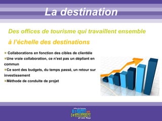 Titre titre titreLa destination
Collaborations en fonction des cibles de clientèle
Une vraie collaboration, ce n’est pas un dépliant en
commun
Ce sont des budgets, du temps passé, un retour sur
investissement
Méthode de conduite de projet
Des offices de tourisme qui travaillent ensemble
à l’échelle des destinations
 
