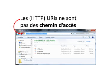 Les (HTTP) URIs ne sont
pas des chemin d’accès
 