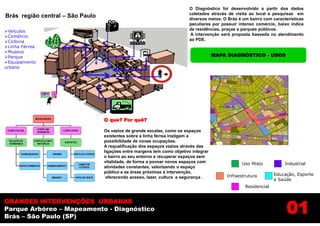O Diagnóstico foi desenvolvido a partir dos dados
                                                                          coletados através de visita ao local e pesquisas em
Brás região central – São Paulo                                           diversos meios. O Brás é um bairro com características
                                                                          peculiares por possuir intenso comércio, baixo índice
Veículos                                                                 de residências, praças e parques públicos.
Comércio                                                                 A intervenção será proposta baseada no atendimento
Ciclovia                                                                 ao PDE.
Linha Férrea
Museus
Parque                                                                               MAPA DIAGNÓSTICO - USOS
Equipamento
urbano




                                  O que? Por quê?

                                  Os vazios de grande escalas, como os espaços
                                  existentes sobre a linha férrea instigam a
                                  possibilidade de novas ocupações.
                                  A requalificação dos espaços vazios através das
                                  ligações entre margens tem como objetivo integrar
                                  o bairro ao seu entorno e recuperar espaços sem
                                  vitalidade, de forma a povoar novos espaços com                 Uso Misto            Industrial
                                  atividades constantes, valorizando o espaço
                                  público e as áreas próximas à intervenção,
                                                                                           Infraestrutura         Educação, Esporte
                                   oferecendo acesso, lazer, cultura e segurança .
                                                                                                                  e Saúde
                                                                                                    Residencial




                                                                                                                       01
GRANDES INTERVENÇÕES URBANAS                                                      Educação, Esporte
Parque Arbóreo – Mapeamento - Diagnóstico                                         e Saúde
Brás – São Paulo (SP)
 