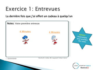 4 Minutes 4 Minutes
Notes: Votre première entrevue
La dernière fois que j’ai offert un cadeau à quelqu’un
 