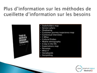 • Stakeholders map
• Service safaris
• Shadowing
• Customer journey/experience map
• Contextual interviews
• 5 Whys
• Cultural Probes
• Mobile ethnography
• A day in the life
• Expectations map
• Personas
• What if
• Storyboards
• Storytelling
 