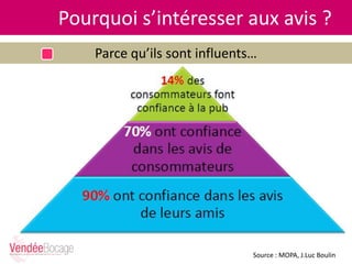 Pourquoi s’intéresser aux avis ?
Parce qu’ils sont influents…
Source : MOPA, J.Luc Boulin
 
