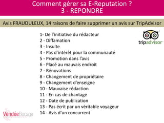 Comment gérer sa E-Reputation ?
3 - REPONDRE
Avis FRAUDULEUX, 14 raisons de faire supprimer un avis sur TripAdvisor
1- De l’initiative du rédacteur
2 - Diffamation
3 - Insulte
4 - Pas d’intérêt pour la communauté
5 - Promotion dans l’avis
6 - Placé au mauvais endroit
7 - Rénovations
8 - Changement de propriétaire
9 - Changement d’enseigne
10 - Mauvaise rédaction
11 - En cas de chantage
12 - Date de publication
13 - Pas écrit par un véritable voyageur
14 - Avis d’un concurrent
 
