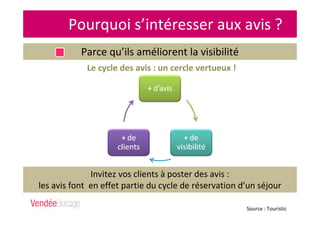 Pourquoi s’intéresser aux avis ?
Parce qu’ils améliorent la visibilité
Source : Touristic
Le cycle des avis : un cercle vertueux !
Invitez vos clients à poster des avis :
les avis font en effet partie du cycle de réservation d’un séjour
 