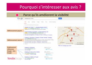 Pourquoi s’intéresser aux avis ?
Parce qu’ils améliorent la visibilité
Référencement payant
Référencement naturel
Etablissement
référencés
Google - Avis
Google
 