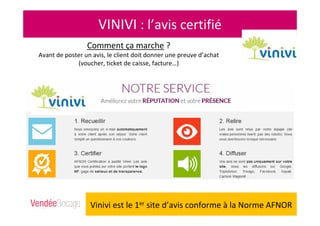 VINIVI : l’avis certifié
Comment ça marche ?
Avant de poster un avis, le client doit donner une preuve d’achat
(voucher, ticket de caisse, facture…)
Vinivi est le 1er site d’avis conforme à la Norme AFNOR
 