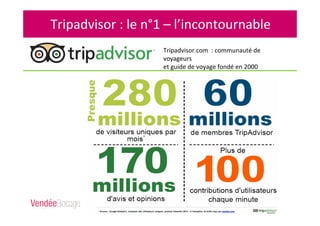 Tripadvisor : le n°1 – l’incontournable
Tripadvisor.com : communauté de
voyageurs
et guide de voyage fondé en 2000
 