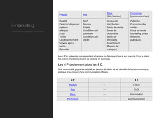 Place                 Promotion
                                         Produit                  Prix
                                                                                             (distribution)        (communication)
                                         Qualité                  Tarif                      Canaux de             Publicité
E-marketing                              Caractéristiques et
                                         options
                                                                  Remise
                                                                  Rabais
                                                                                             distribution
                                                                                             Points de vente
                                                                                                                   Promotion des
                                                                                                                   ventes
Présenter ses produits, ses services.    Marque                   Conditions de              Zones de              Force de vente
                                         Style                    paiement                   chalandise            Marketing direct
                                         Tailles                  Conditions de              Stocks et             Relations
                                         Conditionnement          crédit                     entrepôts             publiques
                                         Service après-                                      Assortiment
                                         vente                                               Moyens de
                                         Garantie                                            transport

                                        Les 4 P ici présentés correspondent à l'optique du fabriquant face à son marché. Pour le client,
                                        les actions marketing doivent se traduire en avantage.

                                        Les 4 P deviennent alors les 4 C.
                                        Soit, une société gagnante satisfait les besoins et désirs de sa clientèle de façon économique,
                                        pratique et au moyen d'une communication efficace.


                                                     4P                                                                 4C
                                                   Produit                             ---                            Client
                                                     Prix                              ---                             Coût
                                                    Place                              ---                         Commodité
                                                 Promotion                             ---                       Communication
 