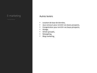 E-marketing    Autres leviers
Comparateurs

               •   Location de base de données,
               •   Jeux concours pour enrichir ses bases prospects,
               •   Coregistration pour enrichir ses bases prospects,
               •   Asilage,
               •   Achats groupés,
               •   Retargeting,
               •   Blog marketing,
 