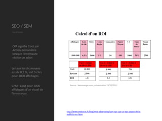 SEO / SEM
Cas d’école




CPA signifie Coût par
Action, rémunérée
lorsque l'internaute
réalise un achat.


Le taux de clic moyens
est de 0,5 %, soit 5 clics
pour 1000 affichages.


CPM : Cout pour 1000            Source : bienmanger.com, présentation 13/10/2011

affichages d’un visuel de
l’annonceur.




                             http://www.webstrat.fr/blog/web-advertising/cpm-cpc-cpa-ctr-epc-jargon-de-la-
                             publicite-en-ligne
 