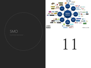 SMO
Social Media Optimisation
 