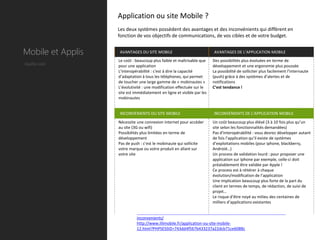 Application ou site Mobile ?
                   Les deux systèmes possèdent des avantages et des inconvénients qui diffèrent en
                   fonction de vos objectifs de communications, de vos cibles et de votre budget.


Mobile et Applis   AVANTAGES DU SITE MOBILE                             AVANTAGES DE L’APPLICATION MOBILE
                   Le coût : beaucoup plus faible et maîtrisable que    Des possibilités plus évoluées en terme de
Quelle coût        pour une application                                 développement et une ergonomie plus poussée
                   L’interopérabilité : c'est à dire la capacité        La possibilité de solliciter plus facilement l’internaute
                   d’adaptation à tous les téléphones, qui permet       (push) grâce à des systèmes d’alertes et de
                   de toucher une large gamme de « mobinautes »         notifications
                   L’évolutivité : une modification effectuée sur le    C’est tendance !
                   site est immédiatement en ligne et visible par les
                   mobinautes


                   INCONVÉNIENTS DU SITE MOBILE                         INCONVÉNIENTS DE L'APPLICATION MOBILE
                   Nécessite une connexion internet pour accéder        Un coût beaucoup plus élévé (3 à 10 fois plus qu’un
                   au site (3G ou wifi)                                 site selon les fonctionnalités demandées)
                   Possibilités plus limitées en terme de               Pas d’interopérabilité : vous devrez développer autant
                   développement                                        de fois l’application qu’il existe de systèmes
                   Pas de push : c’est le mobinaute qui sollicite       d’exploitations mobiles (pour iphone, blackberry,
                   votre marque ou votre produit en allant sur          Android…)
                   votre site                                           Un process de validation lourd : pour proposer une
                                                                        application sur Iphone par exemple, celle-ci doit
                                                                        préalablement être validée par Apple !
                                                                        Ce process est à réitérer à chaque
                                                                        évolution/modification de l’application
                                                                        Une implication beaucoup plus forte de la part du
                                                                        client en termes de temps, de rédaction, de suivi de
                                                                        projet…
                                                                        Le risque d’être noyé au milieu des centaines de
                                                                        milliers d’applications existantes

                             http://blog.orealys.com/2011/07/site-mobile-ou-application-mobile-avantages-et-
                             inconvenients/
                             http://www.illimobile.fr/application-ou-site-mobile-
                             12.html?PHPSESSID=743dd4f567b433237a22dcb71ce6088c
 