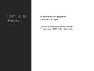 Formuler sa          Composants d’un projet de

demande,
                     commerce en ligne

Cahier des charges
                     Quelques questions à se poser absolument :
                     • Voir document PDF guide_e-commerce.
 