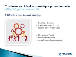 4. Définir des process & Analyser vos actions
 Comités éditoriaux
 Calendriers rédactionnels
 Espace de veille partagée
 Bilans quanti / quali
 Veille concurrentielle
 Actualité des réseaux sociaux
 