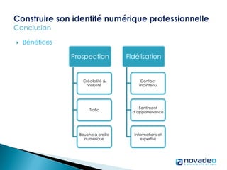  Bénéfices
Prospection
Crédibilité &
Visibilité
Trafic
Bouche à oreille
numérique
Fidélisation
Contact
maintenu
Sentiment
d’appartenance
Informations et
expertise
 