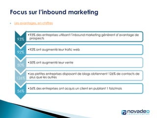  Les avantages, en chiffres
93%
•93% des entreprises utilisant l’inbound marketing génèrent d’avantage de
prospects
92%
•92% ont augmenté leur trafic web
50%
•50% ont augmenté leur vente
126%
•Les petites entreprises disposant de blogs obtiennent 126% de contacts de
plus que les autres
56%
•56% des entreprises ont acquis un client en publiant 1 fois/mois
 