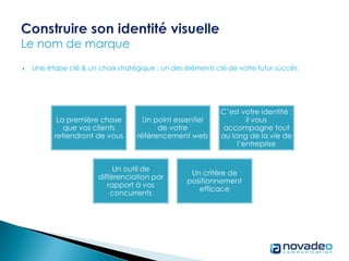  Une étape clé & un choix stratégique : un des éléments clé de votre futur succès.
La première chose
que vos clients
retiendront de vous
Un point essentiel
de votre
référencement web
C’est votre identité :
il vous
accompagne tout
au long de la vie de
l’entreprise
Un outil de
différenciation par
rapport à vos
concurrents
Un critère de
positionnement
efficace
 