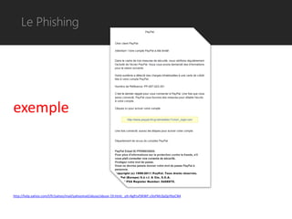 Le Phishing




exemple




http://help.yahoo.com/l/fr/yahoo/mail/yahoomail/abuse/abuse-19.html;_ylt=AgPzvf3KWF.s3isFMs3pQoYbyCN4
 