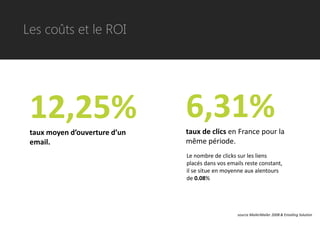 Les coûts et le ROI




 12,25%
 taux moyen d’ouverture d’un
                               6,31%
                               taux de clics en France pour la
 email.                        même période.
                               Le nombre de clicks sur les liens
                               placés dans vos emails reste constant,
                               il se situe en moyenne aux alentours
                               de 0.08%




                                                   source MailerMailer 2008 & Emailing Solution
 