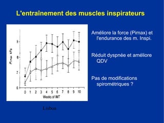 L'entraînement des muscles inspirateurs L'entraînement des muscles inspirateurs L'entraînement des muscles inspirateurs Améliore la force (Pimax) et l'endurance des m. Inspi. Réduit dyspnée et améliore QDV Pas de modifications spirométriques ? Lisboa  