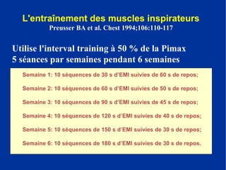 L'entraînement des muscles inspirateurs L'entraînement des muscles inspirateurs L'entraînement des muscles inspirateurs Utilise l'interval training à 50 % de la Pimax 5 séances par semaines pendant 6 semaines Semaine 1: 10 séquences de 30 s d’EMI suivies de 60 s de repos; Semaine 2: 10 séquences de 60 s d’EMI suivies de 50 s de repos; Semaine 3: 10 séquences de 90 s d’EMI suivies de 45 s de repos; Semaine 4: 10 séquences de 120 s d’EMI suivies de 40 s de repos; Semaine 5: 10 séquences de 150 s d’EMI suivies de 30 s de repos; Semaine 6: 10 séquences de 180 s d’EMI suivies de 30 s de repos. Preusser BA et al. Chest 1994;106:110-117 