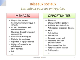 Réseaux sociaux
             Les enjeux pour les entreprises
       MENACES                                    OPPORTUNITES
– Ne pas être présent                        –    Réseauter
– Communication physique ->                  –    Changement de posture
  virtuelle                                  –    Publicité à moindre frais
– La part de voix des web                    –    Anticipation et gestion de crise
  consommateurs                              –    R&D
– Nuisance des détracteurs et                –    Fidélisation
  concurrents
– Faire face aux critiques                   –    Prospection
– Maitrise de son image                      –    Sondage temps réel
– Expertise & équipe dédiée                  –    Proximité avec son
                                                  environnement
– Culture d’entreprise vs                    –    Communauté de fan.
  collaborative
– Effet de mode                              –    Référencement naturel
– ROI                                        –    E-Réputation
– …                                          –    …

                           Réalisé par JConseil                                  17
 