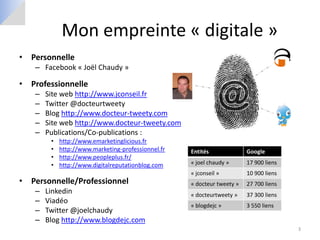 Mon empreinte « digitale »
• Personnelle
   – Facebook « Joël Chaudy »

• Professionnelle
   –   Site web http://www.jconseil.fr
   –   Twitter @docteurtweety
   –   Blog http://www.docteur-tweety.com
   –   Site web http://www.docteur-tweety.com
   –   Publications/Co-publications :
        •   http://www.emarketinglicious.fr
        •   http://www.marketing-professionnel.fr   Entités              Google
        •   http://www.peopleplus.fr/
        •   http://www.digitalreputationblog.com    « joel chaudy »      17 900 liens
                                                    « jconseil »         10 900 liens
• Personnelle/Professionnel                         « docteur tweety »   27 700 liens
   –   Linkedin                                     « docteurtweety »    37 300 liens
   –   Viadéo
                                                    « blogdejc »         3 550 liens
   –   Twitter @joelchaudy
   –   Blog http://www.blogdejc.com
                                                                                        3
 