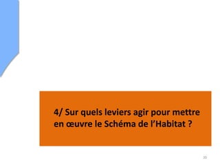 20
4/ Sur quels leviers agir pour mettre
en œuvre le Schéma de l’Habitat ?
 